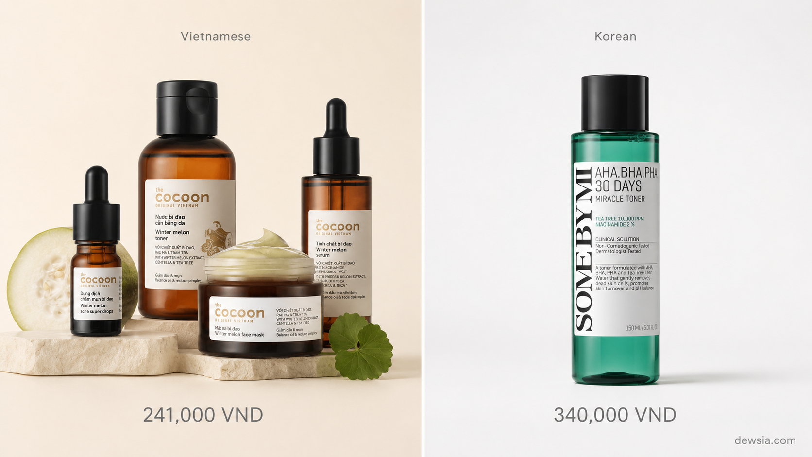 V-beauty vs. K-beauty price comparison
