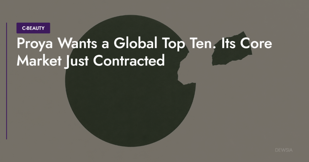 Proya Wants a Global Top Ten. Its Core Market Just Contracted