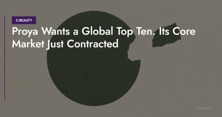 Proya Wants a Global Top Ten. Its Core Market Just Contracted