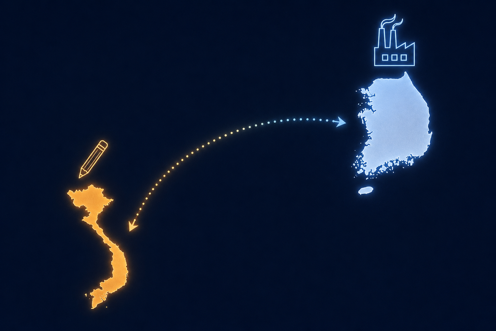 Dark map showing a two-way route between Vietnam and South Korea, where Vietnamese makeup brands are designed and manufactured.